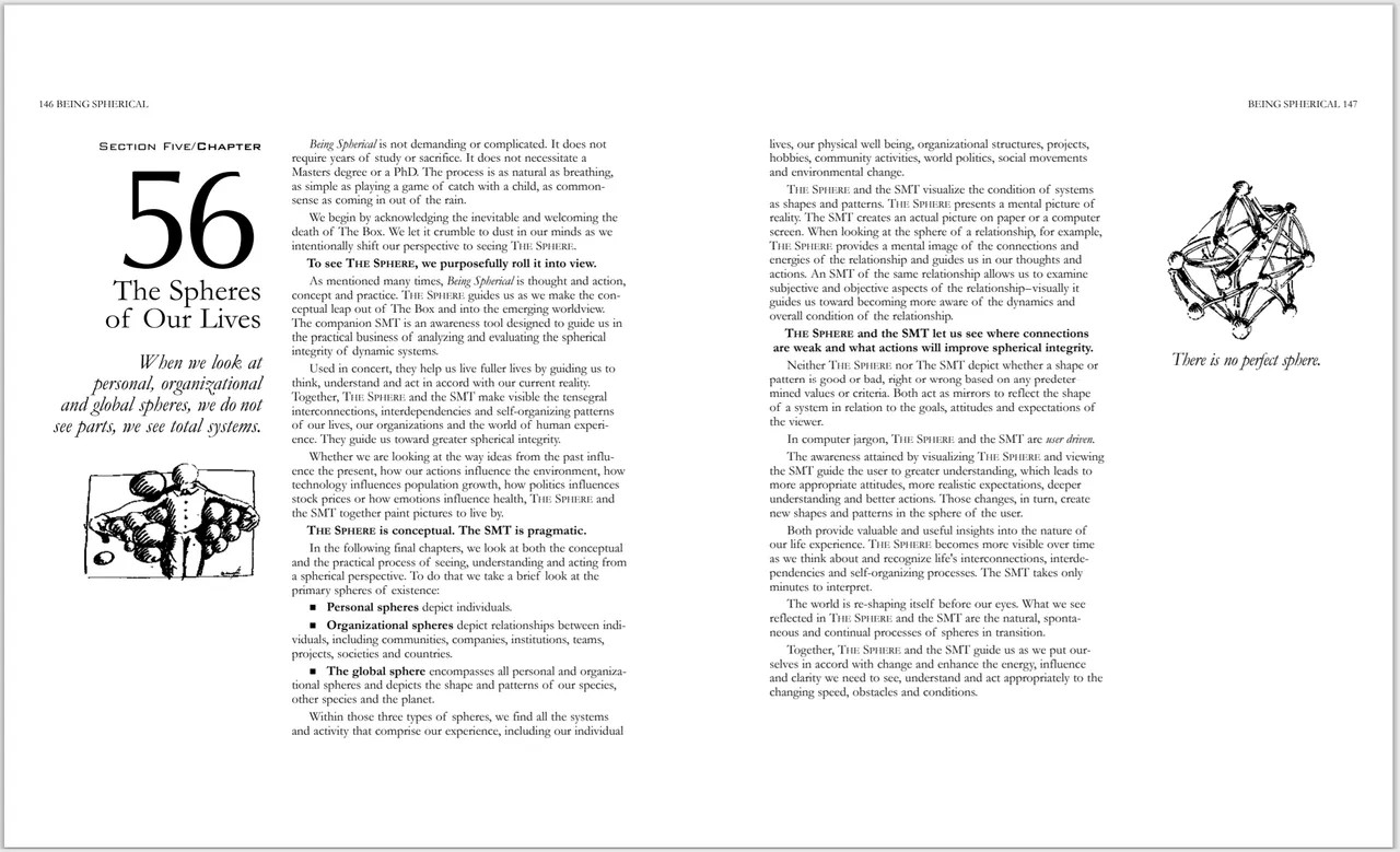 Two-page spread from Being Spherical, Chapter: The Spheres of Our Lives