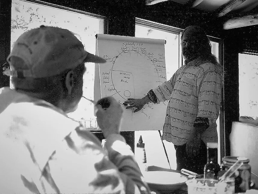 A working session, sketching out early Sphericity concepts on a flip chart